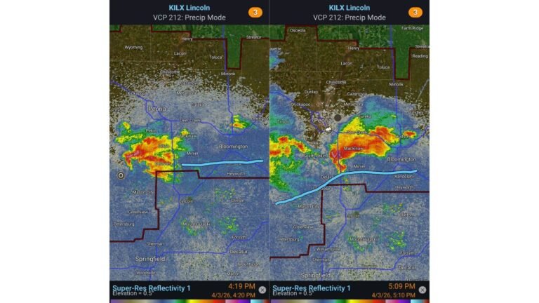 Illinois Storm Breakdown Reveals Why Peoria Bloomington Supercell Nearly Produced A Strong Tornado But Fell Short
