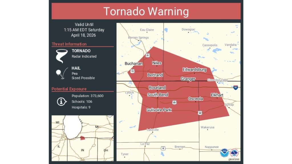 Indiana Tornado Warning Expanded to South Bend Until 1:15 AM as 373,600 Residents and 9 Hospitals Face Immediate Danger Tonight