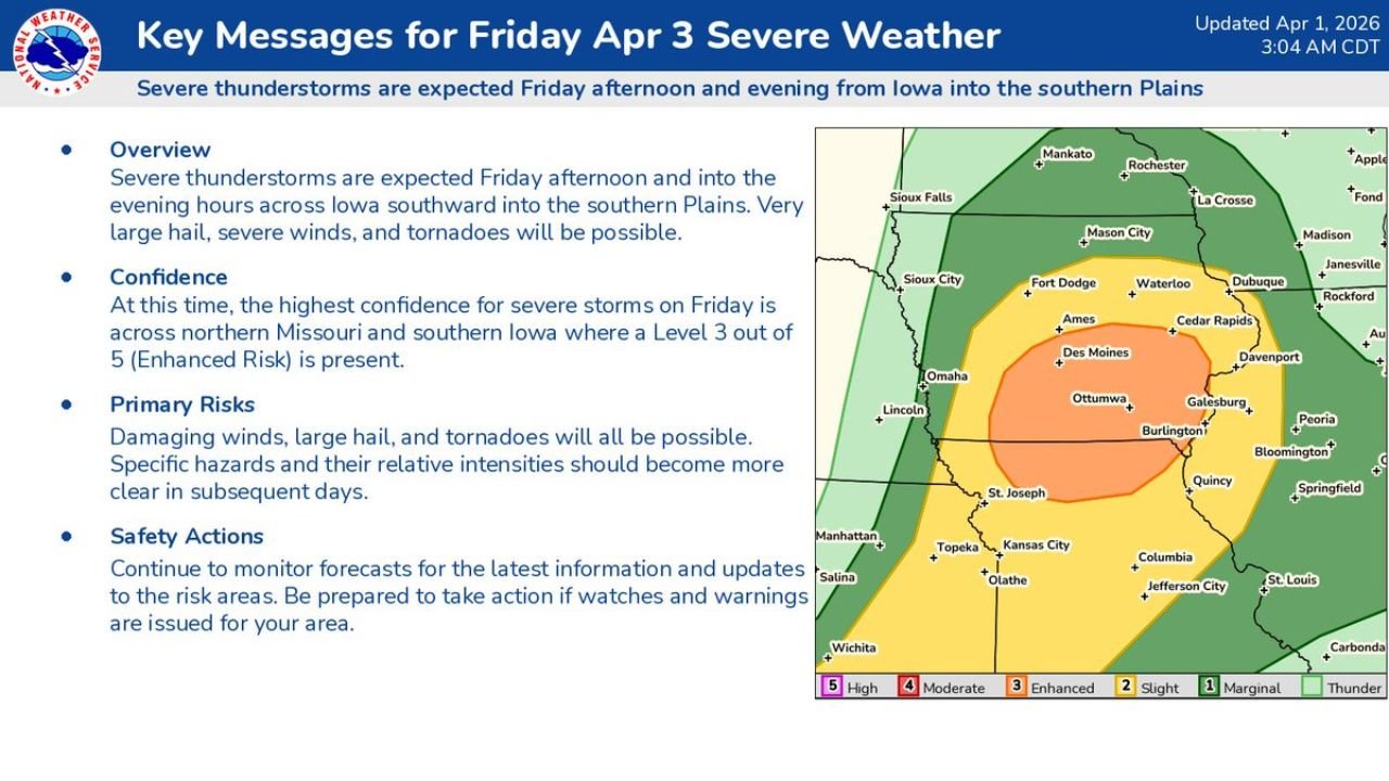 Iowa and Missouri Face Level 3 Enhanced Risk of Severe Storms Friday April 3 as SPC Warns of Very Large Hail, Damaging Winds and Tornadoes From Des Moines and Davenport Through Kansas City and St. Louis
