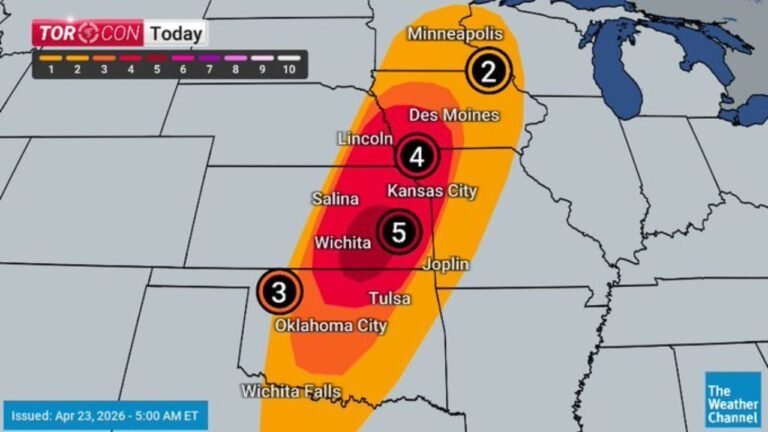 Kansas, Arkansas and Missouri Face 5-Day Severe Weather Marathon as TOR:CON 5 Hits Wichita Today and Little Rock Takes All Hazards Friday
