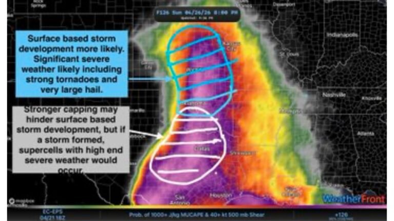 Kansas, Nebraska and Oklahoma Face Strong Tornadoes and Very Large Hail Sunday as Dryline Fires Along the KS-NE Border Into North-Central Oklahoma