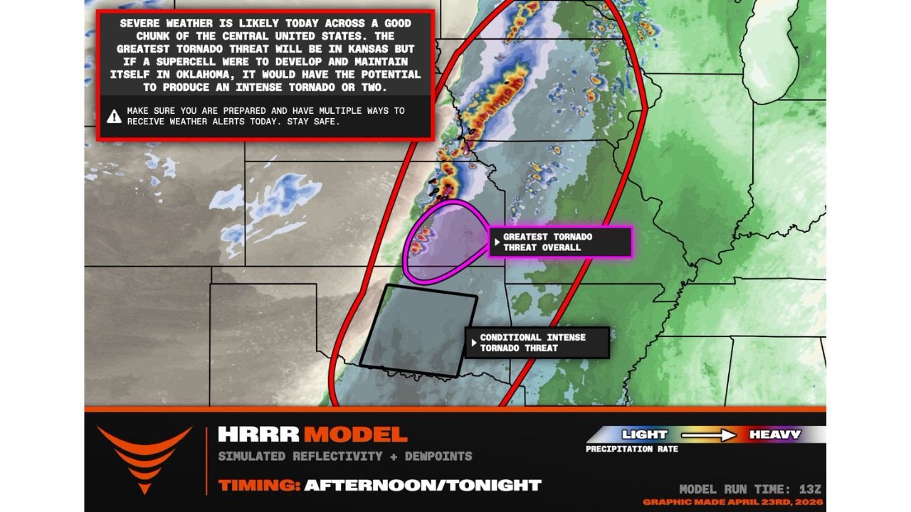 Kansas Tornado Threat Erupts at 4 PM Today as Supercells Target Wichita to Oklahoma City With Intense Tornado Risk After Dark