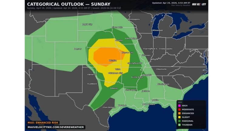 Kansas and Missouri Jump to Enhanced Risk Sunday as Wichita, Tulsa and Oklahoma City Enter the Outbreak Zone