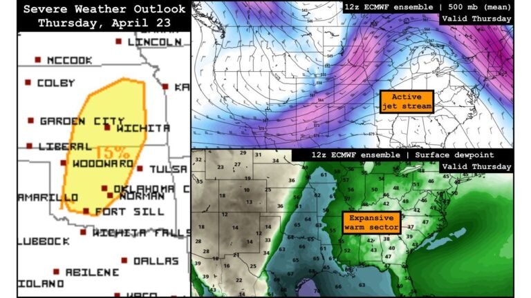 Kansas and Oklahoma Brace for Next Severe Weather Outbreak Thursday April 23 as Active Jet Stream and Gulf Moisture Target Wichita Oklahoma City and Woodward