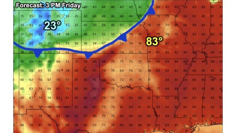 Missouri and Kansas Brace for Severe Storms Today 2 PM to 5 PM as 83 Degree Heat Collides With 23 Degree Cold Near Kansas City