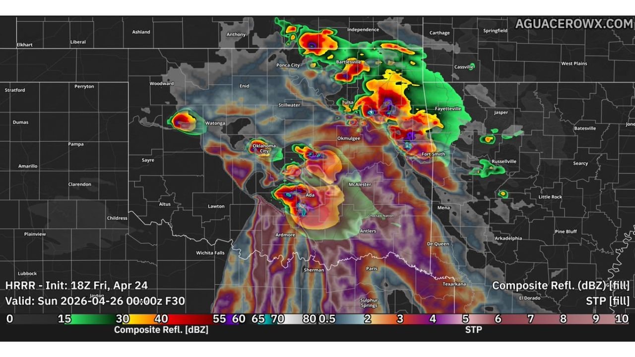 Oklahoma Faces PDS Tornado Emergency Sunday as 4,000-5,000 CAPE and STP Values Above 8 Signal Potentially Violent Long-Track Twisters