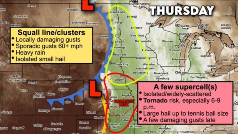 Oklahoma and Kansas Face Supercells With Tennis Ball Hail and Tornadoes Thursday Evening as 60 mph Squall Line Targets Iowa and Minnesota