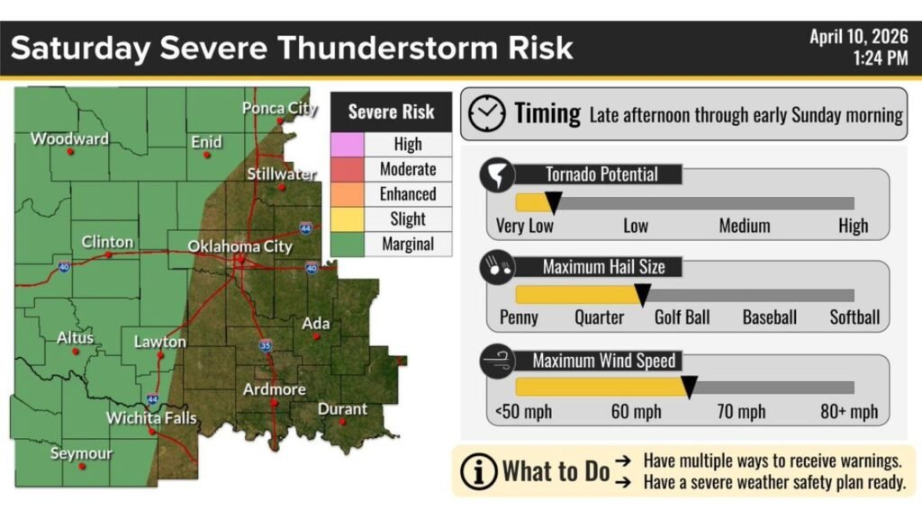 Oklahoma and North Texas Severe Storm Alert Issued as Large Hail Threat Emerges for Saturday Night Storms
