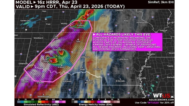 Oklahoma and Kansas All-Hazards Alert Tonight as EF2+ Tornadoes and Very Large Hail Target Oklahoma City to Wichita Between 6 and 9 PM
