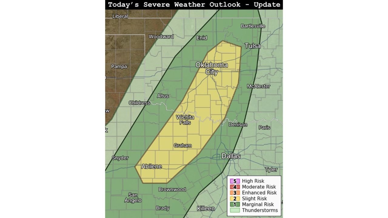 Severe Weather Risk Upgraded for Oklahoma City, Wichita Falls and North Texas Today as Very Large Hail and Tornadoes Now Possible From Enid Through Dallas Along the Dryline