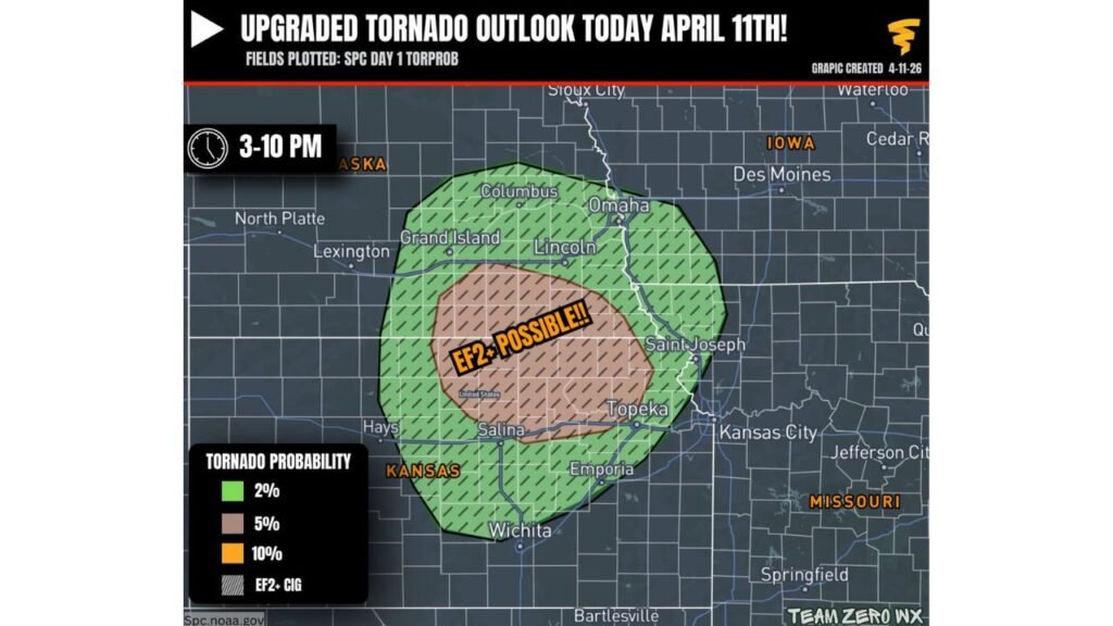Storm Prediction Center Upgrades Tornado Risk for Southeast Nebraska and Northeast Kansas With EF2 Strong Tornado Possible From Grand Island and Lincoln Through Topeka and Salina Today