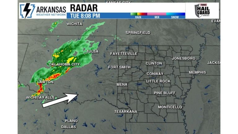 Strong Storm Complex Tracking Toward Northwest Arkansas Overnight With Fayetteville and Fort Smith Corridor Expected to See Noisy and Potentially Strong Storms Around Midnight