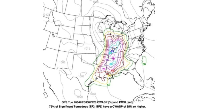 Tennessee, Alabama and Mississippi Face 85% Tornado Probability Monday as Two High-Risk Zones Target the Mid-South