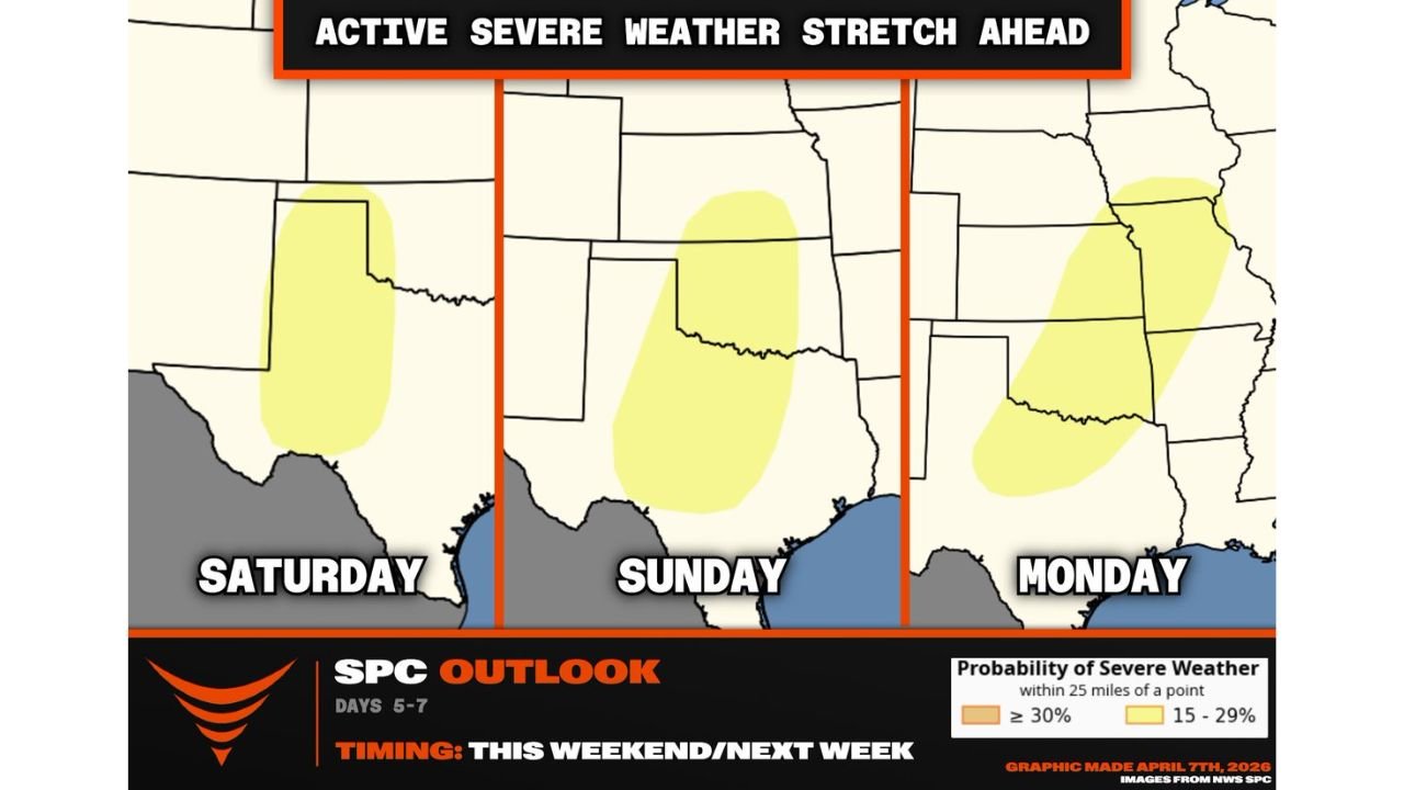 Texas Oklahoma Kansas Missouri Severe Weather Alert Issued as Three Day Storm Threat Targets Plains Into Midwest