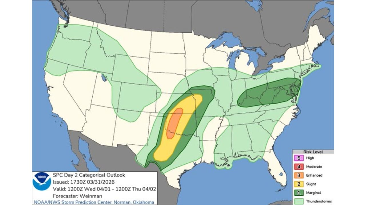 Texas, Oklahoma and Kansas Upgraded to Level 3 Enhanced Risk Wednesday April 1 as SPC Issues Damaging Winds, Large Hail and Tornado Threat From Wichita Through Oklahoma City to Dallas
