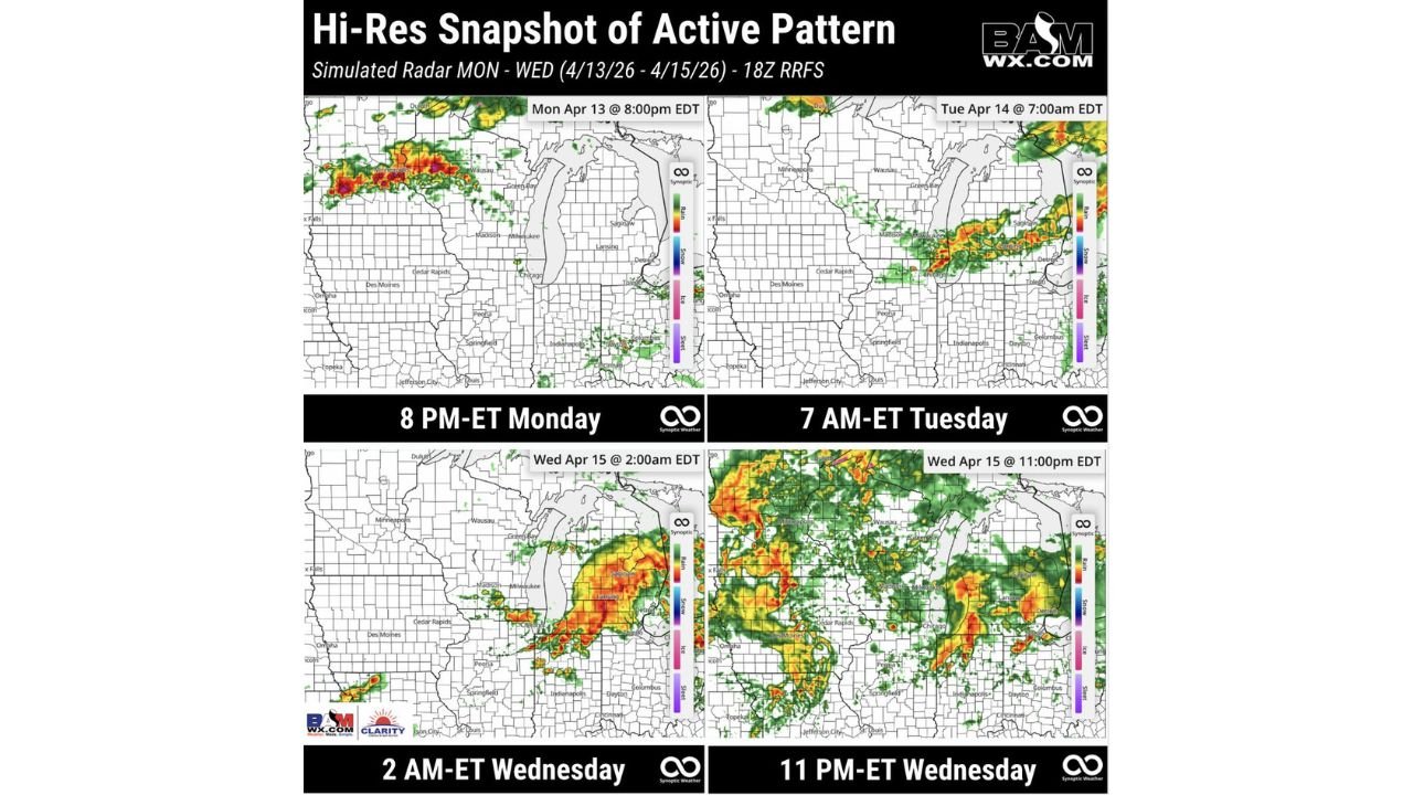 Three Day Storm Siege Targets Great Lakes and Midwest as Active Radar Pattern Rolls Through Minnesota, Wisconsin, Michigan, Illinois and Indiana From Monday Night Through Wednesday