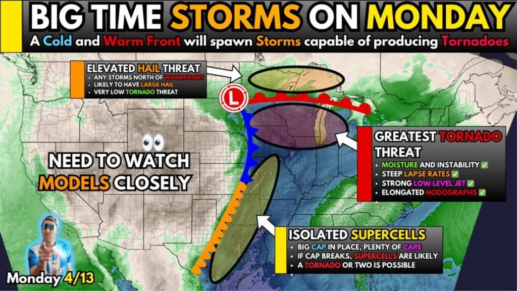 Tornado-Capable Storms Target the Midwest Monday as Cold and Warm Front Collision Raises Serious Concerns Across the Plains