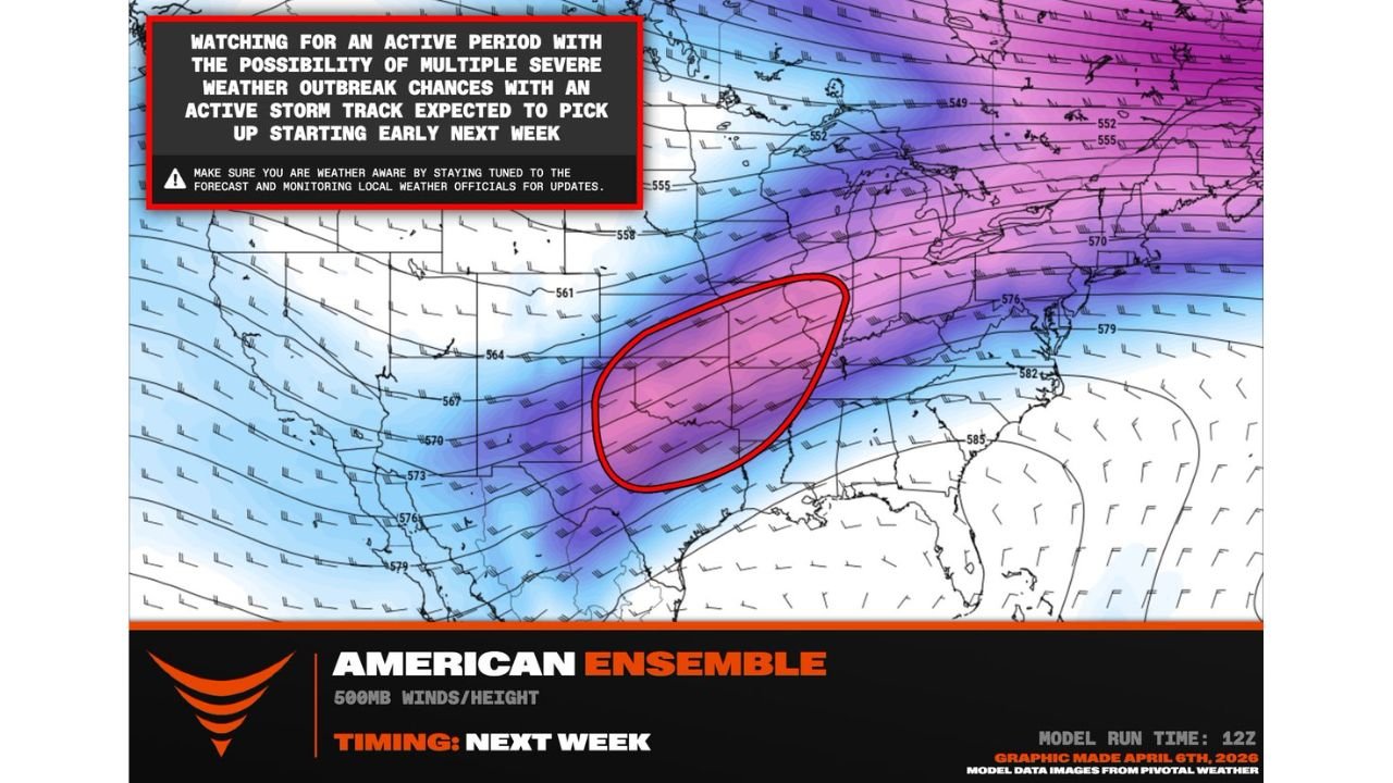 Tornado Outbreak Alert Issued for Texas, Oklahoma, Kansas, Missouri and Arkansas as Most Active Pattern Since 2011 Emerges