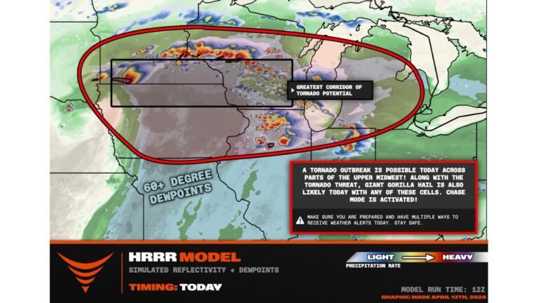 Tornado Outbreak Possible Today Across the Upper Midwest and Southern Plains as Significant Tornado Threat Erupts Along Iowa Minnesota Border While Oklahoma City and Northwest Texas Face Rush Hour Danger