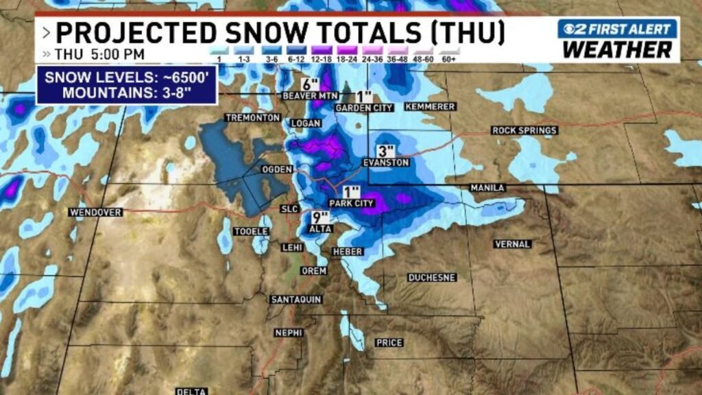Utah Mountains Buried Under 3 to 9 Inches of Snow Thursday as Alta, Park City and Logan Face Two-Day Winter Storm