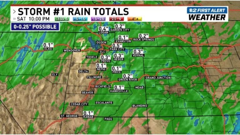 Utah New Weather Update Warns Northern and Eastern Utah Residents to Watch Weekend Storm Then Bigger Statewide System Next Week