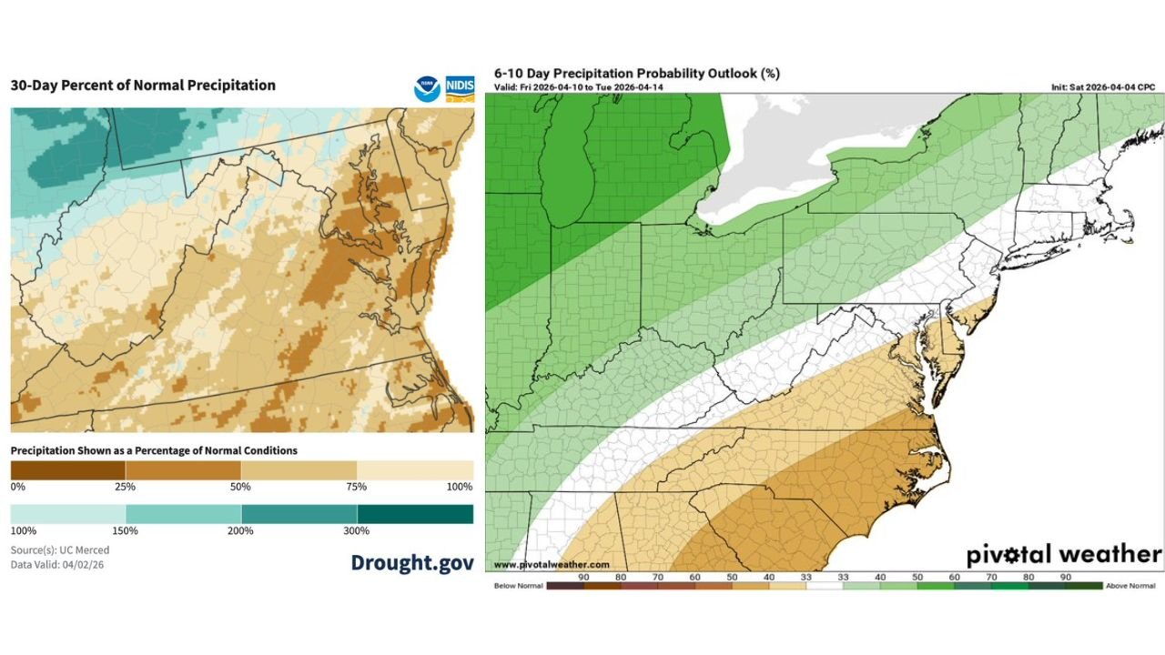Virginia, Maryland, DC and Carolinas Told to Watch Cooling Nights and Dry Stretch as New Outlook Signals Growing Drought Risk
