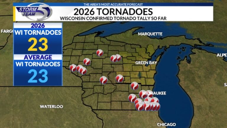Wisconsin Has Already Matched Its Entire Year's Tornado Average With 23 Confirmed Tornadoes Including 3 EF-3s Tearing Through Milwaukee and La Crosse