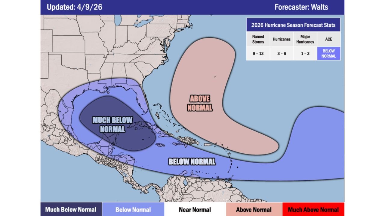 2026 Atlantic Hurricane Season Forecast Calls for 9 to 13 Named Storms and 1 to 3 Major Hurricanes as Gulf of Mexico Faces Much Below Normal Activity