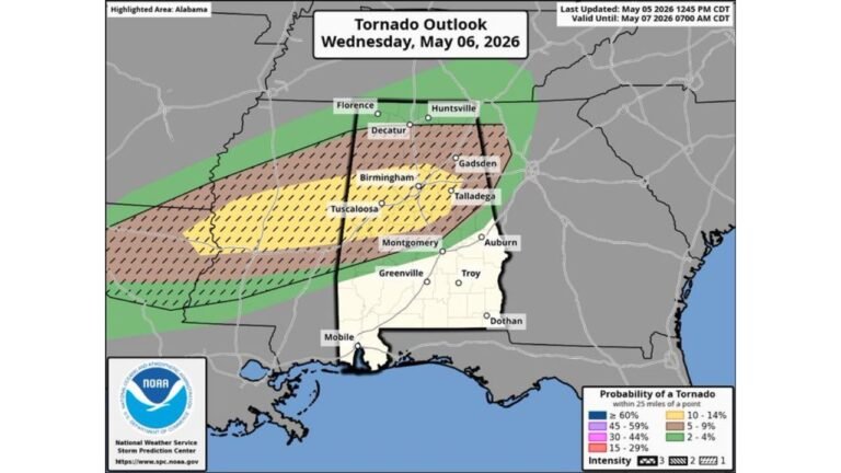 Alabama Tornado Threat Upgraded to Enhanced Risk Wednesday as Birmingham, Tuscaloosa and Huntsville Enter 15 to 29 Percent EF2+ Tornado Zone From 5 PM to 1 AM