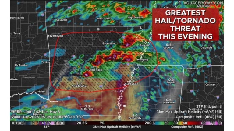 Arkansas Faces Greatest Hail and Tornado Threat Tuesday Evening as Little Rock, Batesville and Arkadelphia Enter High-Risk Zone With STP of 4.0 and TGR Hazard Flag Active