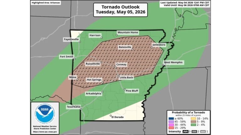 Arkansas Tornado Outlook Issued for Tuesday May 5 as Little Rock, Conway, Russellville and Batesville Enter 15 to 29 Percent Tornado Probability Zone With EF2 Tornadoes Possible