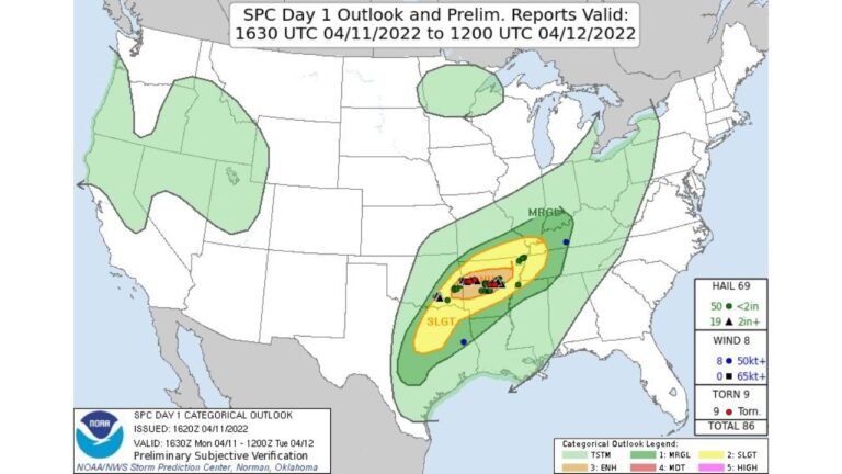 Arkansas and Neighboring States Face Supercell Threat Tonight With Large Hail and Tornadoes as Setup Mirrors Deadly April 2022 Outbreak