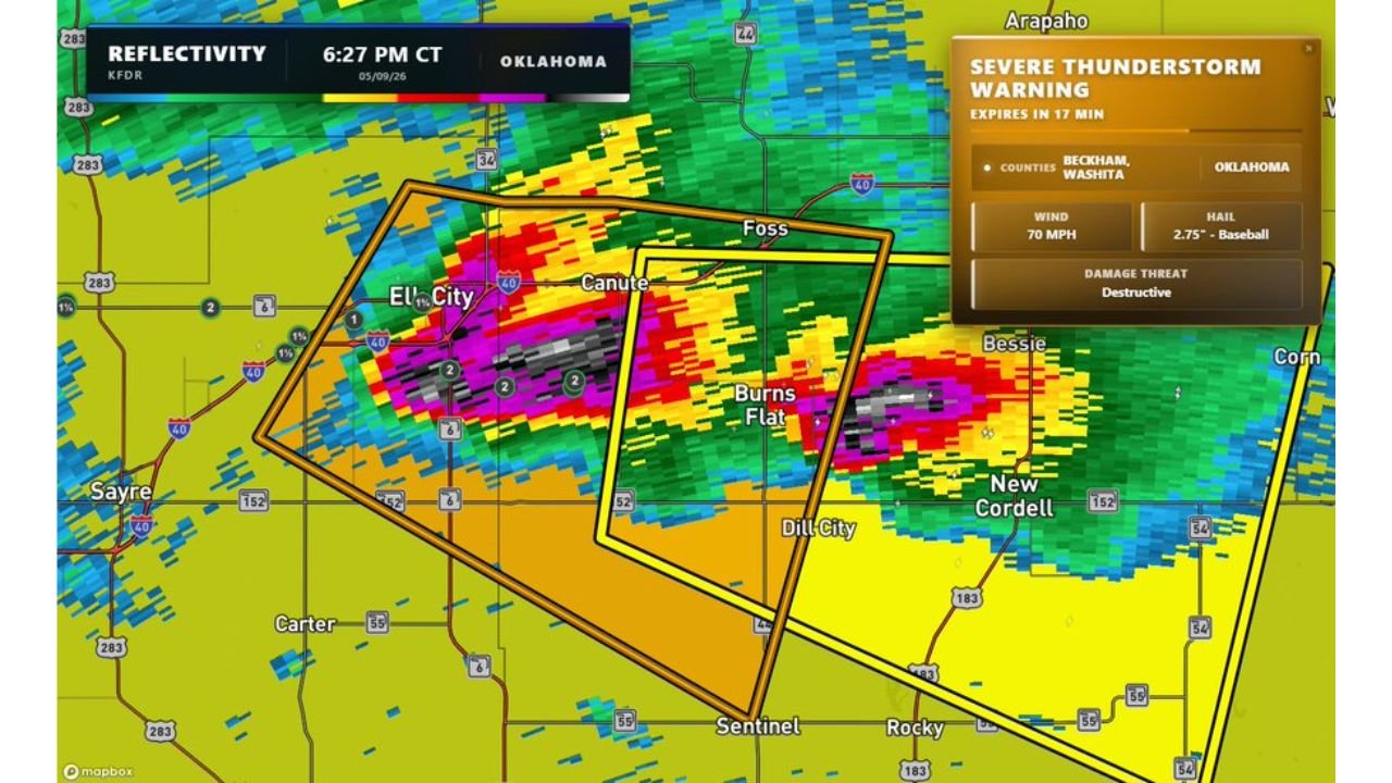 Baseball-Sized Hail and 70 mph Winds Hitting Elk City Oklahoma Right Now as Dangerous Supercell Moves Toward Dill City and Burns Flat Sunday Evening