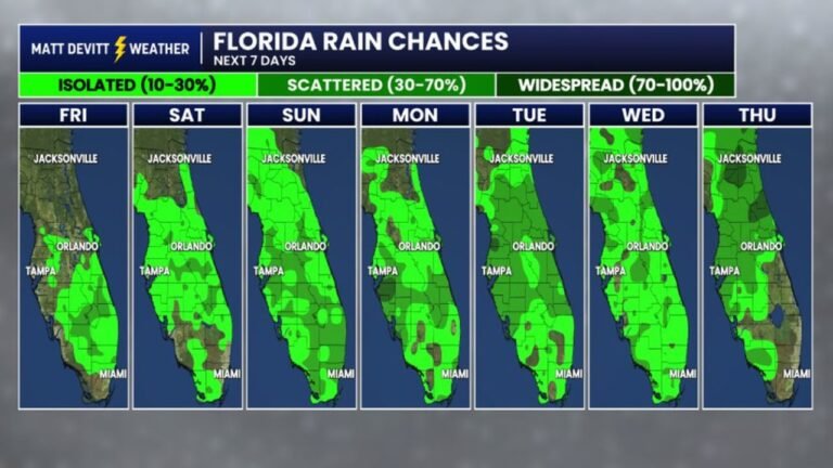 Florida Faces 7 Days of Scattered Storm Chances From Jacksonville and Orlando Through Tampa and Miami as Rainy Season Officially Begins Friday May 15