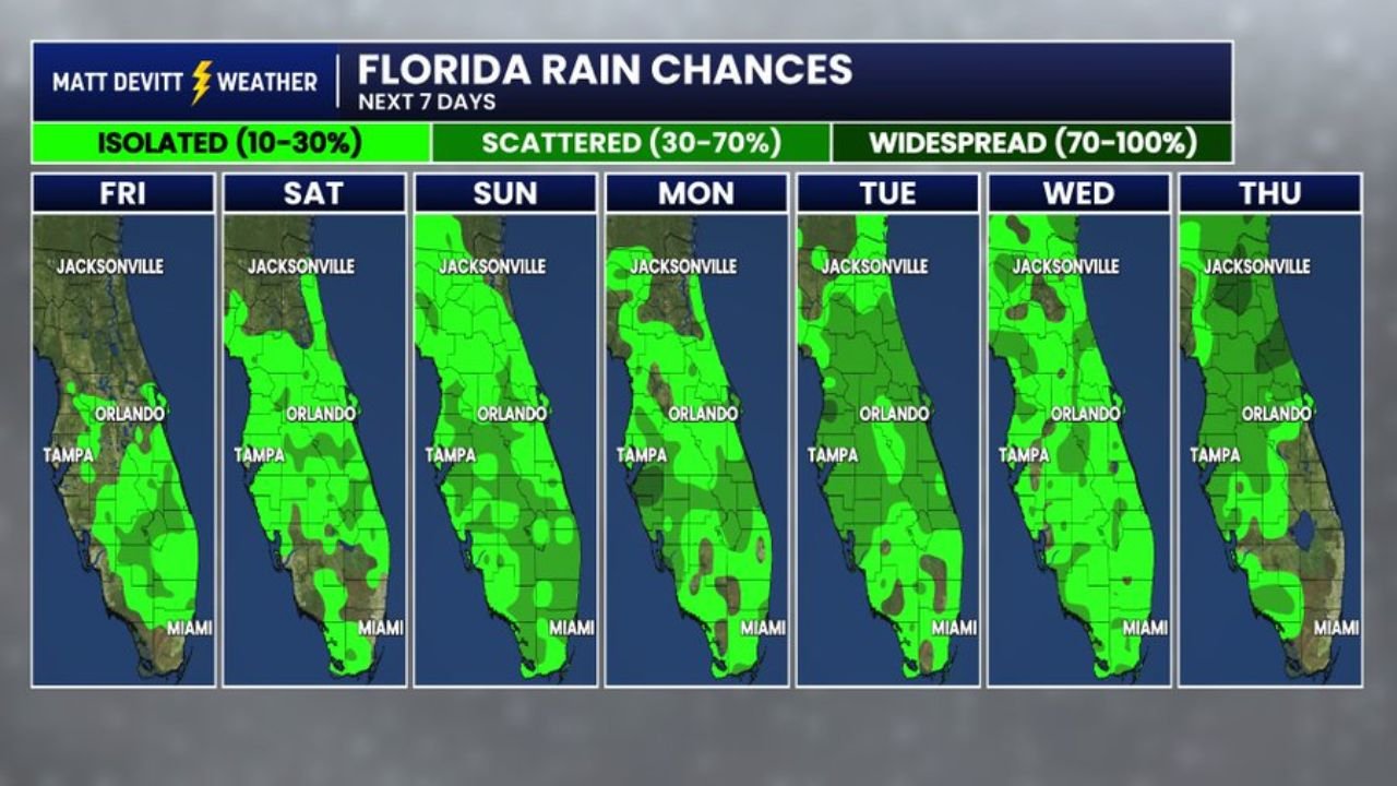 Florida Faces 7 Days of Scattered Storm Chances From Jacksonville and Orlando Through Tampa and Miami as Rainy Season Officially Begins Friday May 15