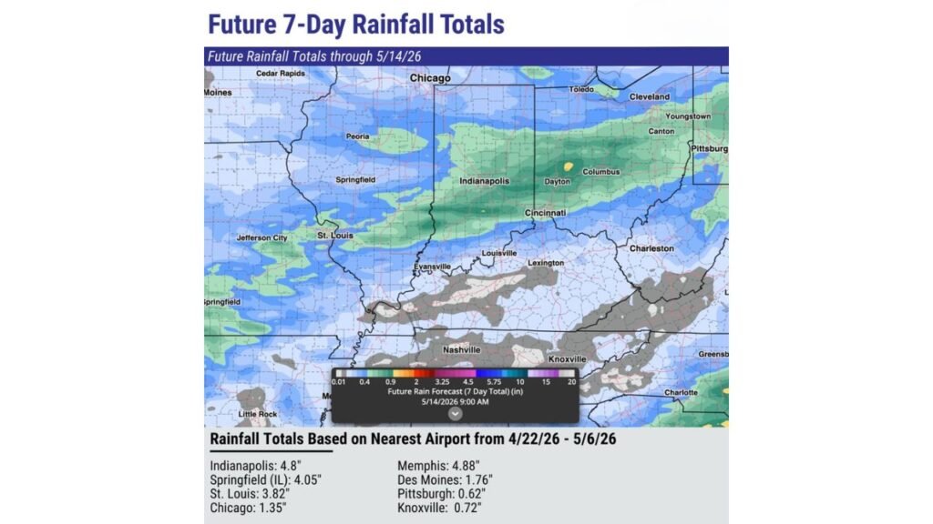Indiana, Ohio, Illinois and Kentucky See 2 to 5.75 Inches of Rain Through May 14 as Indianapolis, Columbus and Cincinnati Face the Heaviest Totals of the 7-Day Period