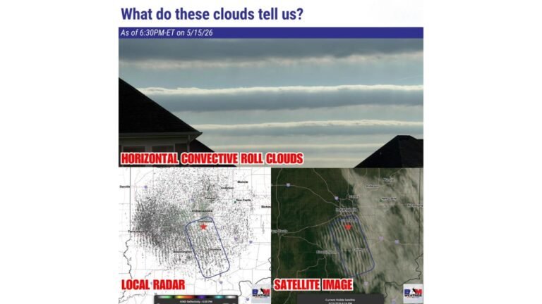 Indiana Skies Fill With Horizontal Convective Roll Clouds Friday Evening May 15 Near Indianapolis, Greenwood and Bloomington Signaling No Thunderstorm Development Tonight