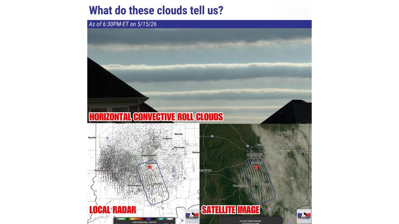 Indiana Skies Fill With Horizontal Convective Roll Clouds Friday Evening May 15 Near Indianapolis, Greenwood and Bloomington Signaling No Thunderstorm Development Tonight