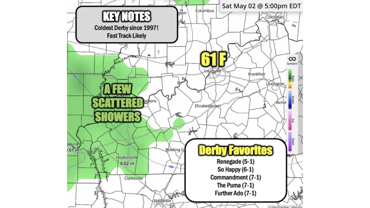 Kentucky Derby 2026 Set to Be the Coldest Since 1997 With 61 Degree High and Fast Track Expected at Churchill Downs Saturday