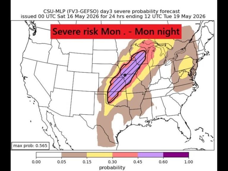 Major Severe Weather Outbreak Targeting Wisconsin Through Oklahoma With Tuesday Severe Risk Also Developing Late Monday Into Tuesday Night