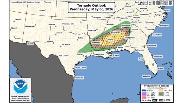 Mississippi and Southwest Mississippi Face Long-Tracked Violent Tornadoes as Models Underperformed Thermodynamics and Kinematics Exceeded Expectations Wednesday