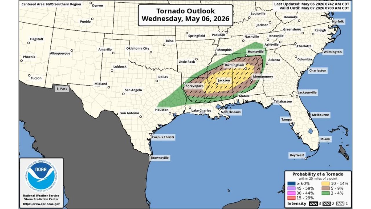 Mississippi and Southwest Mississippi Face Long-Tracked Violent Tornadoes as Models Underperformed Thermodynamics and Kinematics Exceeded Expectations Wednesday