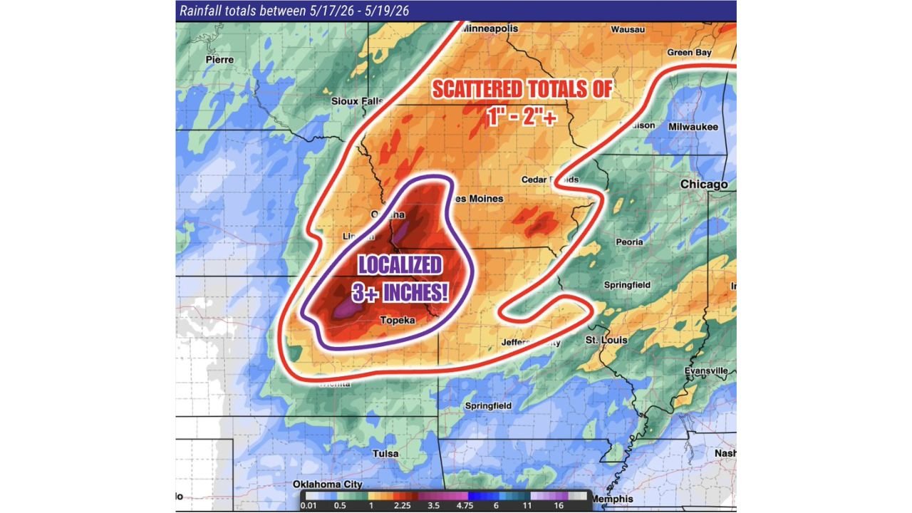Nebraska, Kansas and Iowa Face Localized 3 Inch Plus Rainfall Through Tuesday Morning May 19 With Scattered 1 to 2 Inch Totals Reaching Minneapolis, Milwaukee and Cedar Rapids