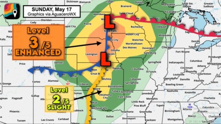 Nebraska, South Dakota and Iowa Face Level 3 Enhanced Risk With Isolated EF2 Tornadoes and Baseball Size Hail Sunday May 17 Including Sioux Falls, Omaha and Lincoln While Kansas and Oklahoma Face Level 2 Slight Risk With Large Hail and Damaging Gusts