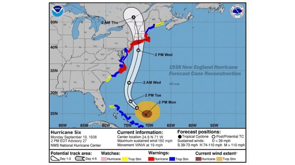 New York, Connecticut, Massachusetts and Rhode Island Would Have Faced Days of Evacuation Warnings if the 160 mph 1938 New England Hurricane Hit Today With Modern Forecasting