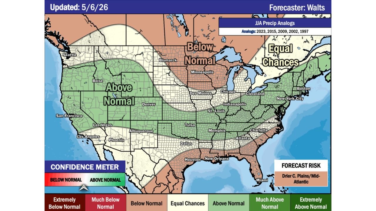 North Dakota, Minnesota and the Gulf Coast Face Below Normal Rainfall This Summer While Kansas, Colorado and the Ag Belt See Above Normal Precipitation June Through August