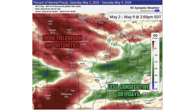 Ohio, Indiana, Kentucky, and Tennessee Face 170 to 245 Percent of Normal Rainfall May 2 Through 9 While North Dakota and Nebraska Sit at 5 to 10 Percent