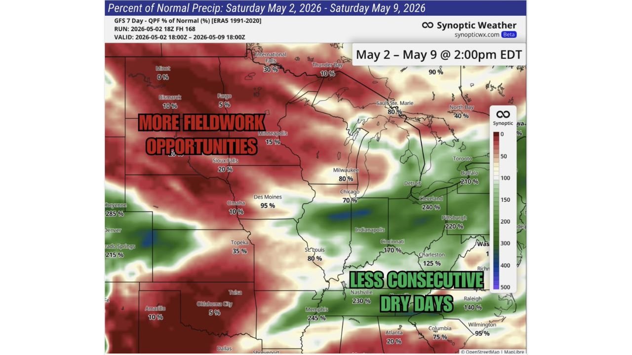 Ohio, Indiana, Kentucky, and Tennessee Face 170 to 245 Percent of Normal Rainfall May 2 Through 9 While North Dakota and Nebraska Sit at 5 to 10 Percent