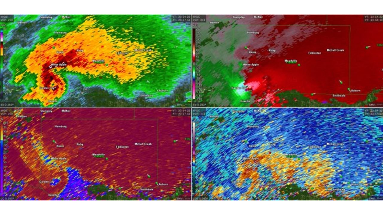 Preliminary EF4 Tornado Confirmed in Franklin County Mississippi With 183 mph Winds and Debris Lofted to 25,000 Feet Along Long Track From Darrington to Meadville --- **MEADVILLE, Mississippi** -- A preliminary EF4 or stronger tornado tore through Franklin County, Mississippi Wednesday evening, with radar data showing a rotational velocity of 74.0 knots and debris lofted to more than 25,000 feet above the ground. The rating is preliminary and pending official ground surveys by the National Weather Service Jackson office, but intensity probability calculations based on the radar data place the likelihood of EF4 or greater at 89.11 percent with an expected peak wind speed of 183.3 mph. ## What the Radar Data Showed - **Rotational velocity: 74.0 knots** -- used as the primary input for intensity calculations after the 95 knot reading was flagged as likely not credible - **Debris lofted to 25,000 feet plus** -- detected by correlation coefficient signatures indicating large lofted debris within the tornado vortex - **Intensity probability breakdown:** - EF0: 0.00% - EF1: 0.08% - EF2: 0.40% - EF3: 10.41% - **EF4 or greater: 89.11%** - **Expected peak wind speed: 183.3 mph** ## The Tornado Track The red line across the satellite imagery shows a long and continuous track stretching from the Darrington and Perrytown area in the southwest through Knoxville and Franklin toward Bunkley and Meadville in the northeast. The track crosses the Homochitto River corridor through Franklin County covering a significant distance through rural southwest Mississippi. The full length of the track is still being assessed pending NWS ground surveys. ## What the Radar Showed at 10:54 PM CDT The four-panel KHDC Hammond radar display at 10:54 PM CDT captured the tornado at or near peak intensity: - **Velocity panel:** Extreme gate-to-gate shear with deep purple inbound and bright red outbound velocities tightly collocated near White Apple and Meadville -- a textbook violent tornado radar signature - **Correlation coefficient panel:** Near-zero CC values in the core of the circulation near Meadville indicating a large and well-defined debris ball -- debris was lofted high enough and in large enough quantities to register clearly on dual-polarization radar - **Spectrum width panel:** Extremely high spectrum width values across the entire circulation indicating chaotic and violent wind fields within the vortex - **Reflectivity:** Hook echo structure clearly defined with a bounded weak echo region indicating an extremely powerful rotating updraft ## Why This Rating Is Preliminary Ground surveys by the National Weather Service Jackson office are required before any official EF-scale rating is assigned. Radar-derived intensity estimates based on rotational velocity and debris height are scientific tools that provide strong guidance but do not replace physical damage assessment. The 89.11 percent probability of EF4 or greater makes this one of the stronger preliminary indications possible from radar data alone, but the final rating will depend on what surveyors find on the ground across the Franklin County track. ## What Franklin County Residents Need to Know - **Anyone in the path of this tornado from Darrington through Meadville should check on neighbors immediately** -- rural tracks through areas like Franklin County can cause catastrophic damage with little to no warning time for residents - **Do not enter heavily damaged structures** until they are inspected -- EF4-level winds cause structural failures that make buildings unsafe even when they appear to be standing - **Roads through the track area may be blocked** by debris, downed power lines and damaged bridges across the Homochitto River corridor - **Report damage** to the National Weather Service Jackson office to assist with the ground survey and official rating process WaldronNews.com will continue tracking the Franklin County tornado survey and damage reports across southwest Mississippi and will provide updates as the National Weather Service completes its assessment. Preliminary EF4 Tornado Confirmed in Franklin County Mississippi With 183 mph Winds and Debris Lofted to 25,000 Feet Along Long Track From Darrington to Meadville