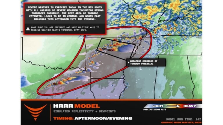 Significant Tornado and Very Large Hail Targeting Central and Northeast Arkansas Including Little Rock and Surrounding Areas This Afternoon Into Tonight